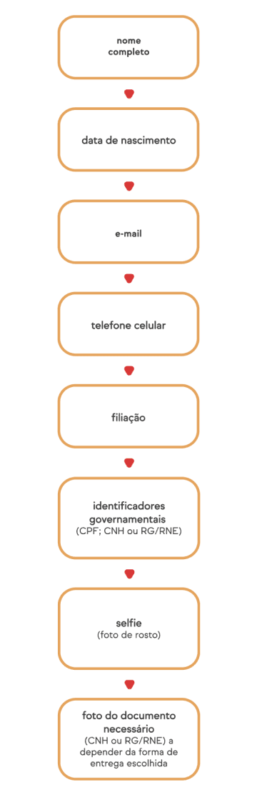 Image without alt