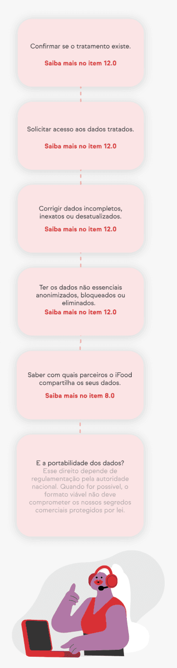Image without alt