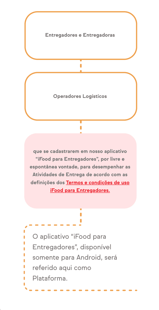 Image without alt